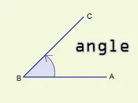 Định nghĩa & cách phát âm từ angle