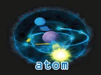 Định nghĩa & cách phát âm từ atom