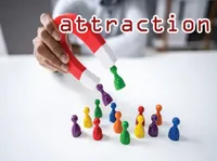 Định nghĩa & cách phát âm từ attraction