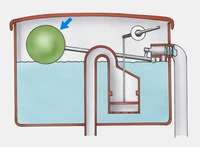 Định nghĩa & cách phát âm từ ballcock