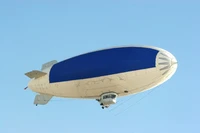 Định nghĩa & cách phát âm từ blimp
