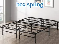 Định nghĩa & cách phát âm từ box spring