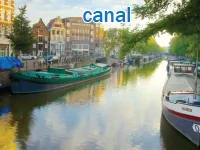 Định nghĩa & cách phát âm từ canal