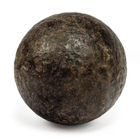Định nghĩa & cách phát âm từ cannonball