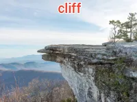 Định nghĩa & cách phát âm từ cliff