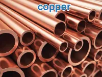 Định nghĩa & cách phát âm từ copper