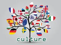 Định nghĩa & cách phát âm từ culture
