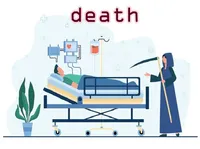 Định nghĩa & cách phát âm từ death