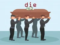 Định nghĩa & cách phát âm từ die