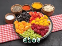 Định nghĩa & cách phát âm từ diet