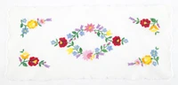 Định nghĩa & cách phát âm từ embroidery