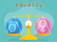 Định nghĩa & cách phát âm từ equally