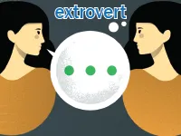 Định nghĩa & cách phát âm từ extrovert
