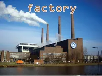 Định nghĩa & cách phát âm từ factory