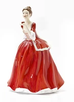 Định nghĩa & cách phát âm từ figurine