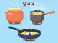 Định nghĩa & cách phát âm từ gas