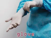 Định nghĩa & cách phát âm từ glove