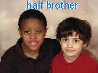 Định nghĩa & cách phát âm từ half-brother