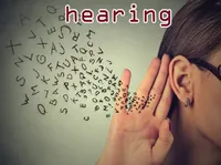 Định nghĩa & cách phát âm từ hearing