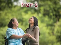 Định nghĩa & cách phát âm từ hers