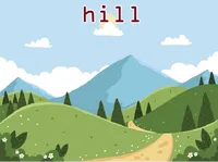 Định nghĩa & cách phát âm từ hill