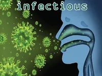 Định nghĩa & cách phát âm từ infectious