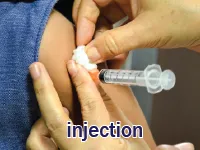 Định nghĩa & cách phát âm từ injection