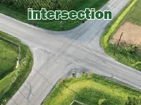Định nghĩa & cách phát âm từ intersection