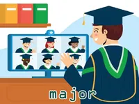 Định nghĩa & cách phát âm từ major