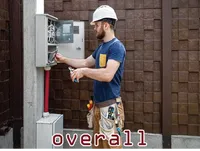 Định nghĩa & cách phát âm từ overall