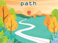 Định nghĩa & cách phát âm từ path