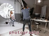 Định nghĩa & cách phát âm từ photography