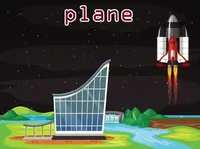 Định nghĩa & cách phát âm từ plane