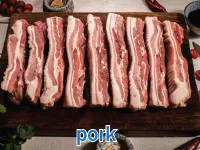 Định nghĩa & cách phát âm từ pork