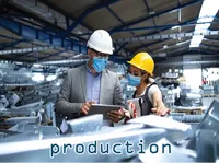 Định nghĩa & cách phát âm từ production
