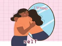 Định nghĩa & cách phát âm từ self