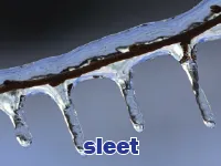 Định nghĩa & cách phát âm từ sleet