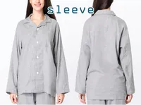 Định nghĩa & cách phát âm từ sleeve