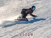Định nghĩa & cách phát âm từ slope