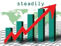 Định nghĩa & cách phát âm từ steadily