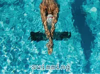Định nghĩa & cách phát âm từ swimming