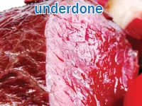 Định nghĩa & cách phát âm từ underdone