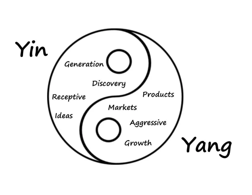 12 từ vựng tiếng Anh vay mượn từ ngôn ngữ khác