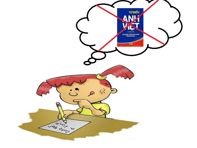 Từ vựng tiếng Anh có tầm quan trọng như thế nào?