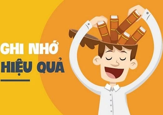 Học cách ghi nhớ từ vựng vừa nhanh vừa hiệu quả từ người Do Thái