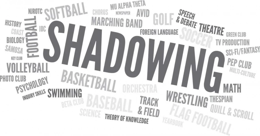 Bí quyết học tiếng Anh giao tiếp bằng phương pháp Shadowing