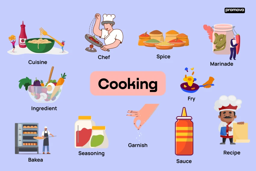 Từ Vựng Tiếng Anh Chủ Đề Đồ Ăn Bạn Nhất Định Phải Biết!