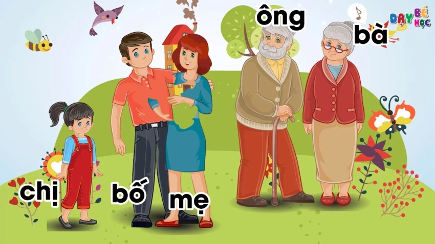 Tổng hợp các IDIOMS chủ đề gia đình