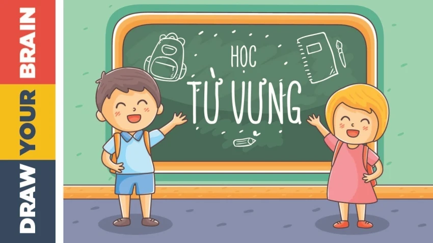 Học từ vựng TOEIC theo chủ đề : Tự học 600 từ vựng TOEIC bằng hình ảnh