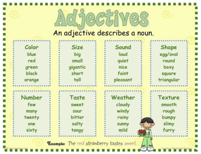 Tính Từ Trong Tiếng Anh: Bí Quyết Sử Dụng & Danh Sách Thông Dụng Nhất